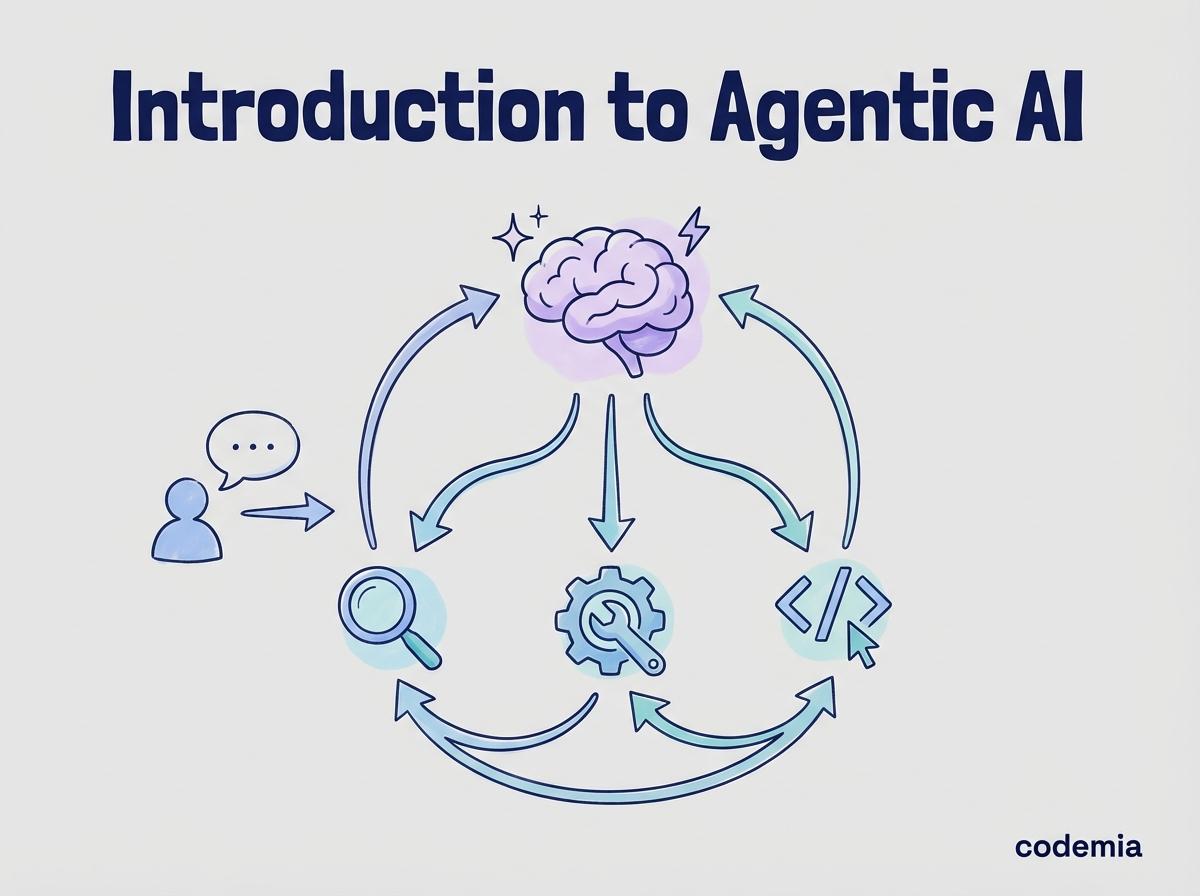 Introduction to Agentic AI